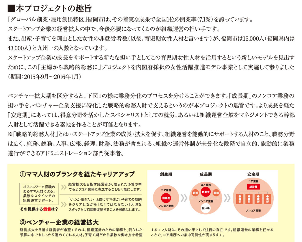 内閣府事業報告書(最終版)-